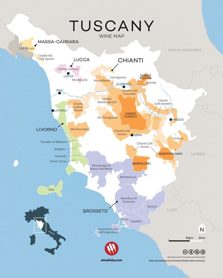 Aperitivo en Toscana.